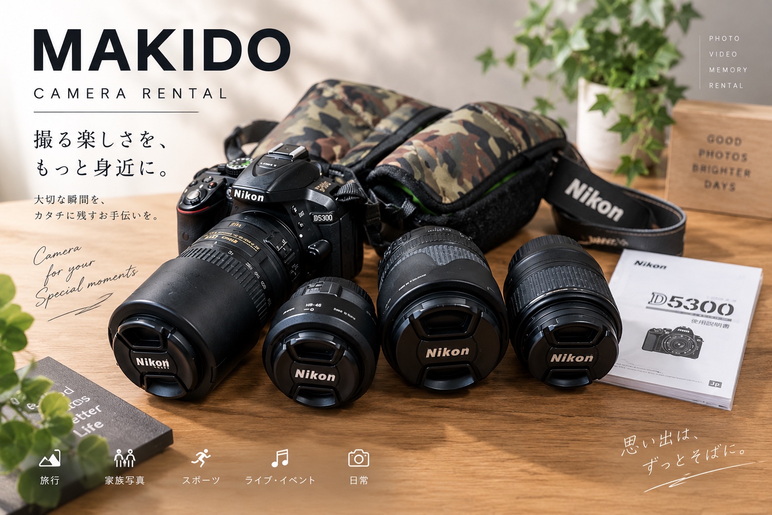 Nikon D5300 カメラレンタルセット